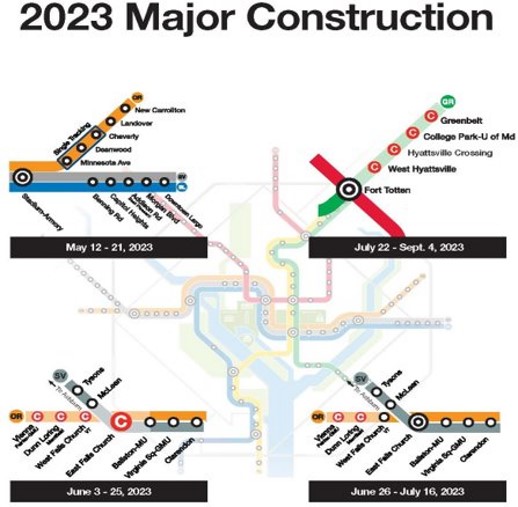 Summer Metro Closures